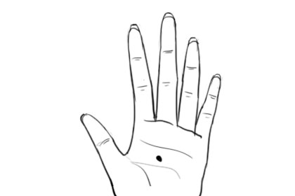 手掌长痣代表什么,手掌长痣代表什么 男