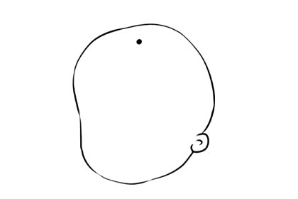 痣相分析男人头顶有痣代表什么意思,头顶长痣的男人面相