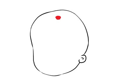 痣相分析男人头顶有痣代表什么意思,头顶长痣的男人面相