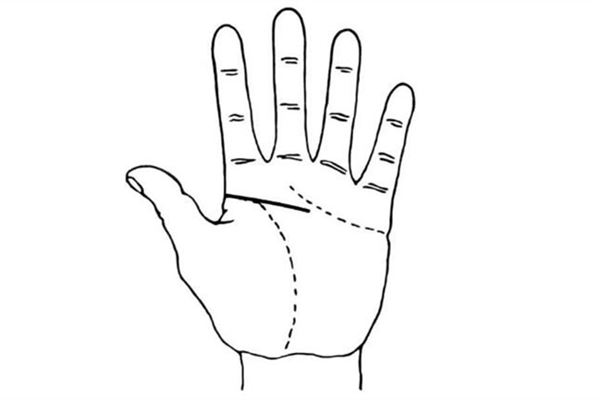 手相智慧线很短代表什么,手相智慧线越长越好吗