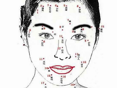 女人鼻子痣相图解大全 鼻子不同位置长痣代表着什么