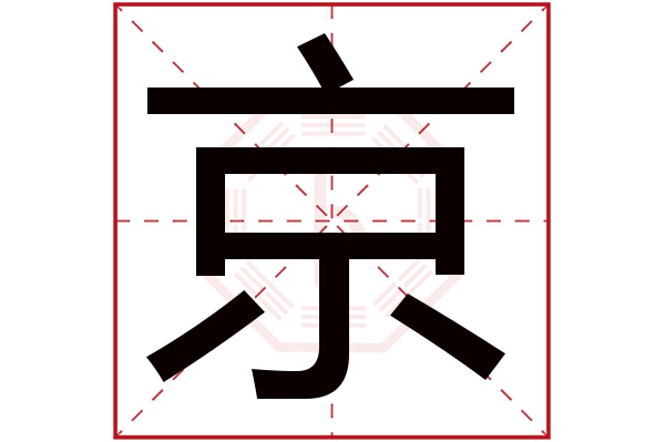 京字五行属什么,京字在名字里的含义,京字起名的寓意