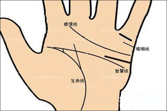 手指有一根线_手相感情线与手指根部间有条线_手指的线