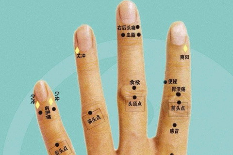 手指上有痣代表些什么