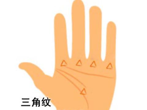 手相有三角纹 三角形手纹有什么特征？