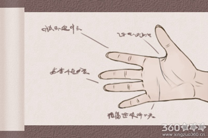 手掌心有痣代表什么意思 痣相分析